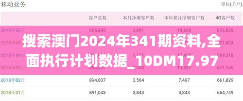 搜索澳門(mén)2024年341期資料,全面執(zhí)行計(jì)劃數(shù)據(jù)_10DM17.973
