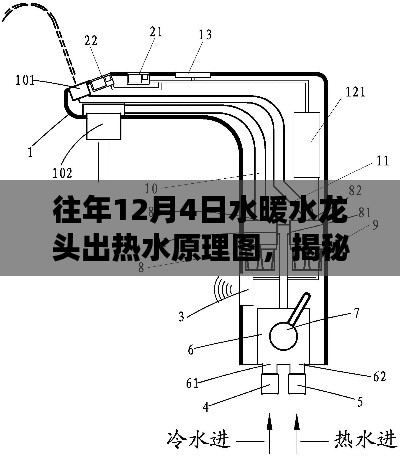 揭秘往年12月4日水暖水龍頭出熱水原理，技術(shù)細(xì)節(jié)深度解析與原理圖揭秘