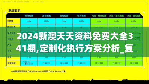 2024新澳天天資料免費(fèi)大全341期,定制化執(zhí)行方案分析_復(fù)刻版8.765