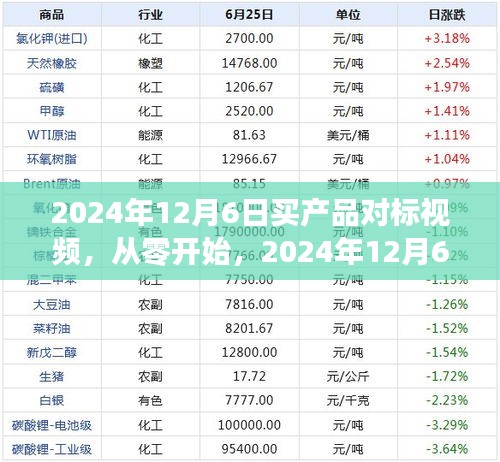 節(jié)衣縮食 第4頁(yè)