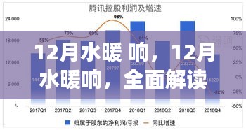 全面解讀，12月水暖響產品特性與極致體驗