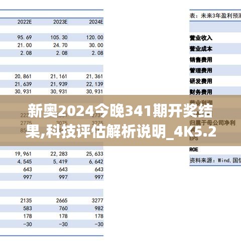 第2127頁