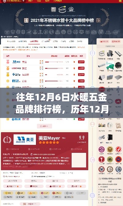 張弓挾矢 第4頁