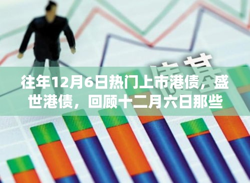 回顧盛世港債，十二月六日閃耀資本市場(chǎng)的日子