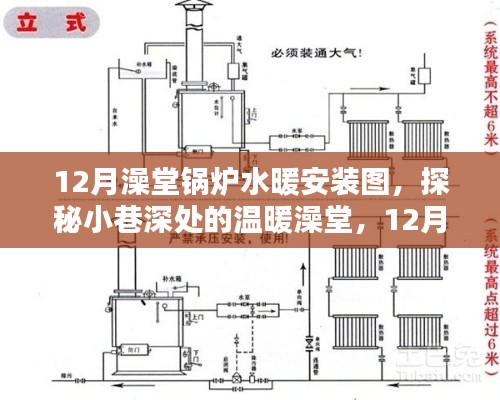 探秘澡堂深處的溫暖之源，12月澡堂鍋爐水暖安裝圖的獨(dú)特魅力與探秘之旅
