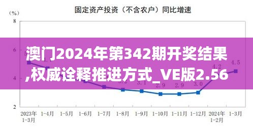 澳門2024年第342期開獎(jiǎng)結(jié)果,權(quán)威詮釋推進(jìn)方式_VE版2.568