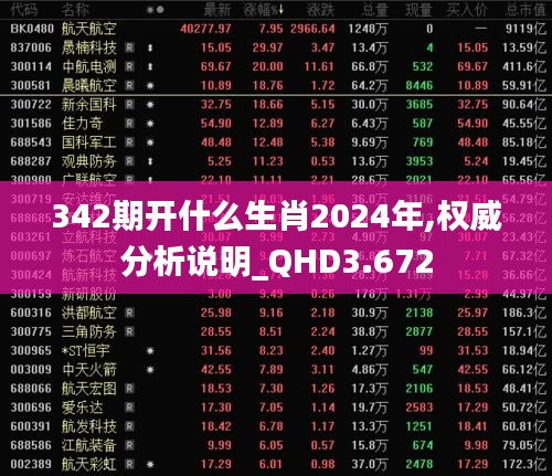 342期開什么生肖2024年,權威分析說明_QHD3.672