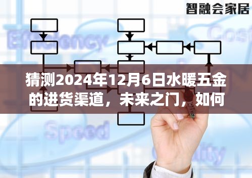揭秘未來(lái)之門(mén)，解鎖水暖五金進(jìn)貨渠道的秘密，學(xué)習(xí)變化成就你的勵(lì)志之旅。