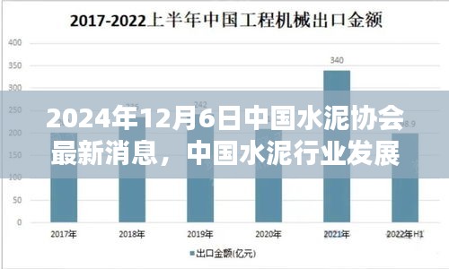 中國水泥行業(yè)發(fā)展趨勢解析，最新消息與觀點(diǎn)探討（2024年12月6日）