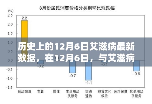 愛(ài)與陪伴