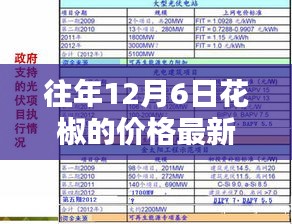 第2081頁(yè)