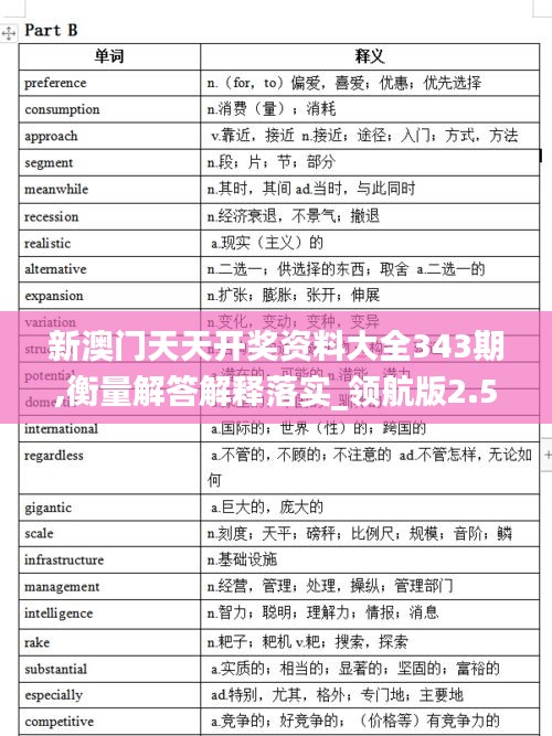 新澳門天天開獎資料大全343期,衡量解答解釋落實_領(lǐng)航版2.553
