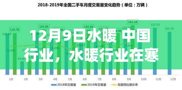 中國(guó)水暖行業(yè)在寒冬中的深度洞察，市場(chǎng)蛻變與溫暖趨勢(shì)洞察（以12月9日為時(shí)間節(jié)點(diǎn)）