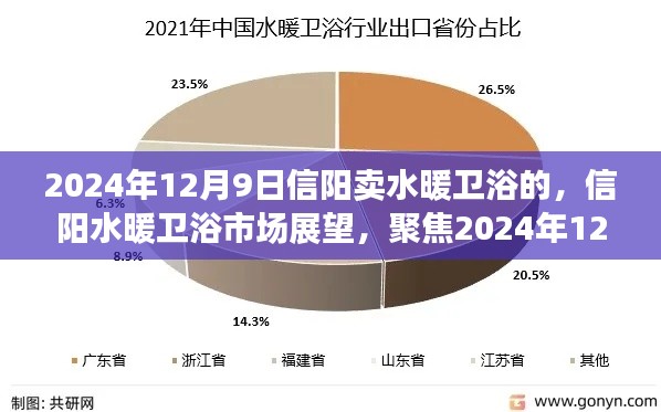 聚焦信陽(yáng)水暖衛(wèi)浴市場(chǎng)，行業(yè)洞察與未來(lái)展望 2024年12月9日