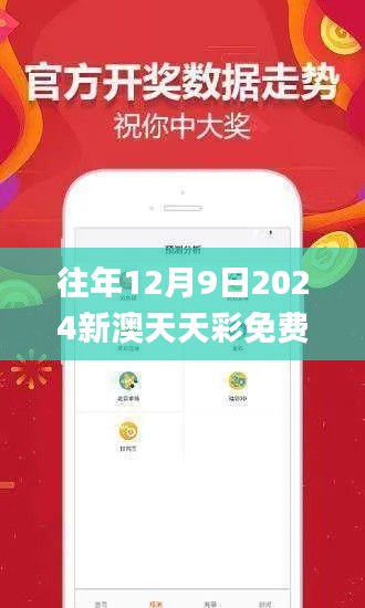 往年12月9日2024新澳天天彩免費資料大全查詢,整體執(zhí)行講解_HDR2.471