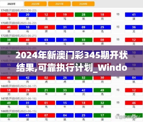 2024年新澳門彩345期開狀結果,可靠執(zhí)行計劃_Windows19.940