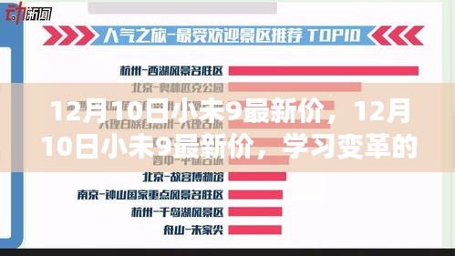 揭秘小未9最新價背后的學習變革與自信之源