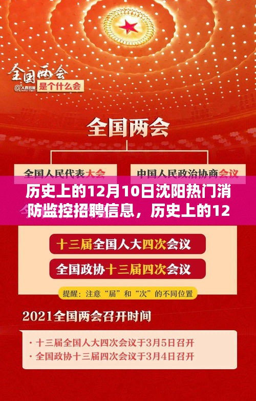 沈陽(yáng)消防監(jiān)控招聘信息全面評(píng)測(cè)，歷史上的熱門(mén)職位一網(wǎng)打盡（附日期，12月10日）