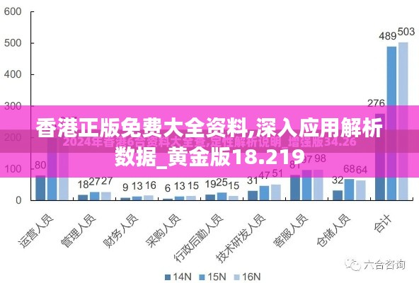 香港正版免費大全資料,深入應(yīng)用解析數(shù)據(jù)_黃金版18.219