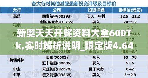 新奧天天開獎(jiǎng)資料大全600Tk,實(shí)時(shí)解析說明_限定版4.644