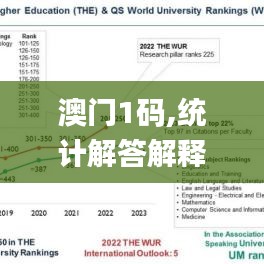 澳門1碼,統(tǒng)計解答解釋定義_游戲版9.332
