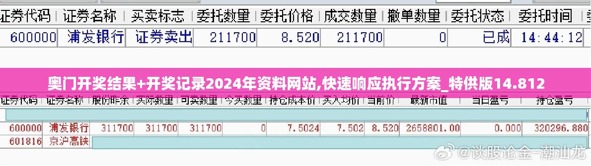 奧門開獎結(jié)果+開獎記錄2024年資料網(wǎng)站,快速響應執(zhí)行方案_特供版14.812
