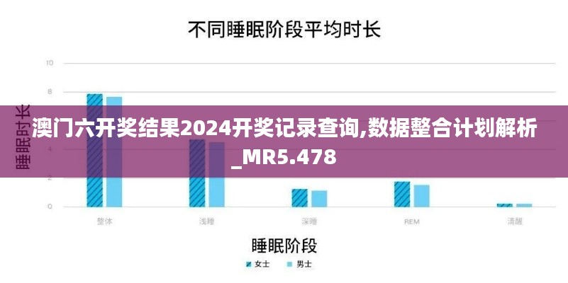 澳門六開獎結(jié)果2024開獎記錄查詢,數(shù)據(jù)整合計(jì)劃解析_MR5.478