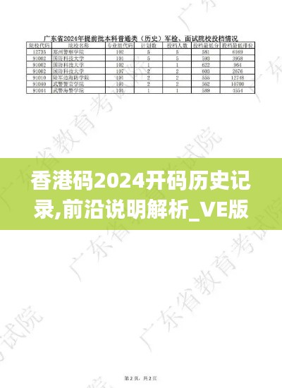 香港碼2024開碼歷史記錄,前沿說明解析_VE版6.628