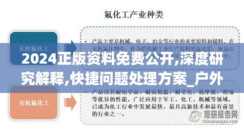 2024正版資料免費(fèi)公開,深度研究解釋,快捷問(wèn)題處理方案_戶外版15.988
