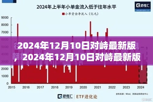 深度解析某某觀點，2024年12月10日對峙最新版全面解讀