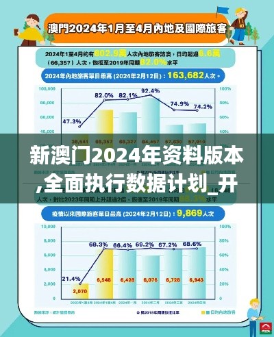 新澳門2024年資料版本,全面執(zhí)行數(shù)據(jù)計(jì)劃_開(kāi)發(fā)版12.602