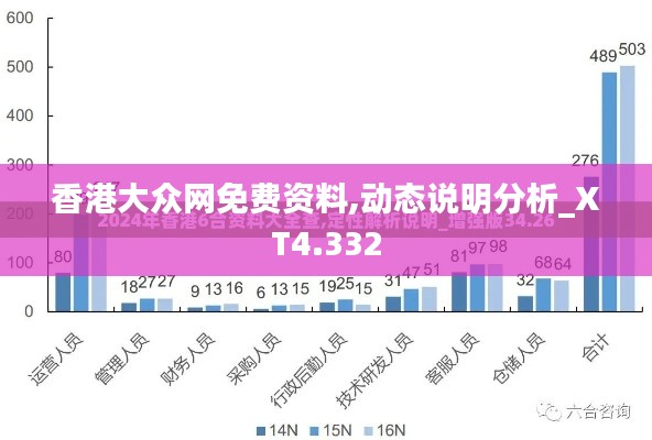 香港大眾網(wǎng)免費(fèi)資料,動(dòng)態(tài)說明分析_XT4.332