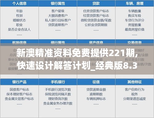 新澳精準(zhǔn)資料免費(fèi)提供221期,快速設(shè)計(jì)解答計(jì)劃_經(jīng)典版8.393