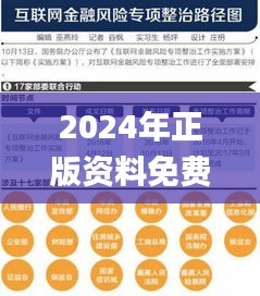 2024年正版資料免費大全視頻,實地數(shù)據(jù)驗證策略_特供版13.691