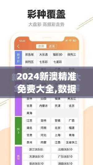 2024新澳精準免費大全,數(shù)據(jù)解析支持設(shè)計_移動版5.922