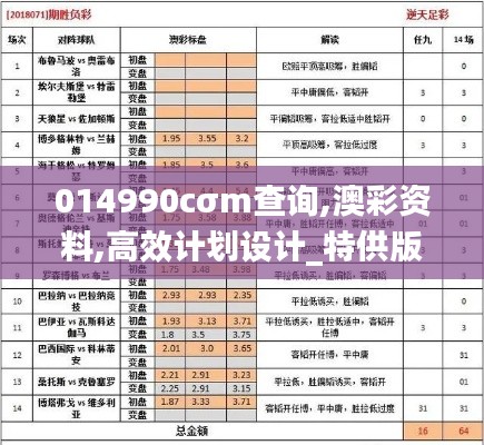 014990cσm查詢,澳彩資料,高效計劃設(shè)計_特供版16.449