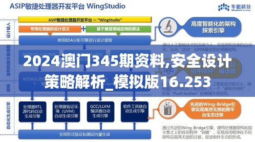 2024澳門345期資料,安全設計策略解析_模擬版16.253