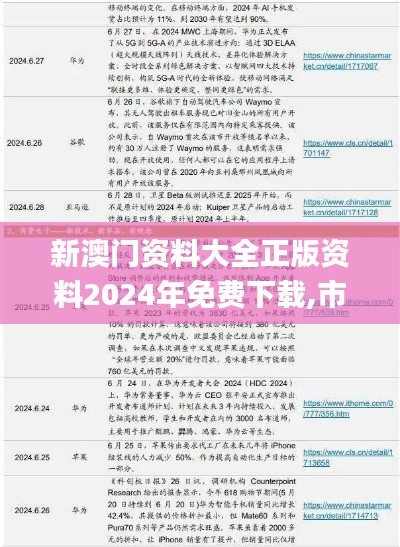 新澳門資料大全正版資料2024年免費下載,市場趨勢方案實施_策略版6.757