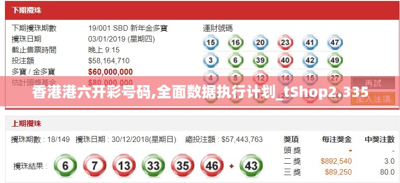 香港港六開(kāi)彩號(hào)碼,全面數(shù)據(jù)執(zhí)行計(jì)劃_tShop2.335