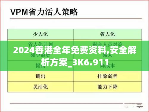 祖道供張 第3頁