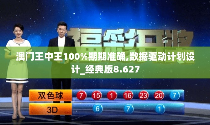澳門(mén)王中王100%期期準(zhǔn)確,數(shù)據(jù)驅(qū)動(dòng)計(jì)劃設(shè)計(jì)_經(jīng)典版8.627