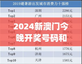 2024新澳門今晚開獎號碼和香港347期,深入執(zhí)行計劃數(shù)據(jù)_定制版6.107
