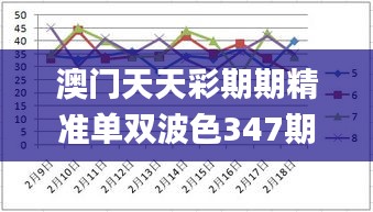 澳門天天彩期期精準(zhǔn)單雙波色347期,深層設(shè)計(jì)數(shù)據(jù)策略_Device3.782