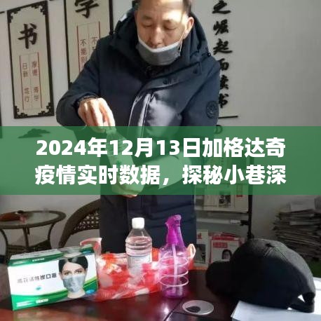 加格達(dá)奇疫情實時數(shù)據(jù)背后的防疫故事與獨特小店探秘之旅