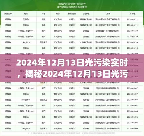 揭秘光污染現(xiàn)象，深度解析與應(yīng)對策略（針對2024年12月13日）