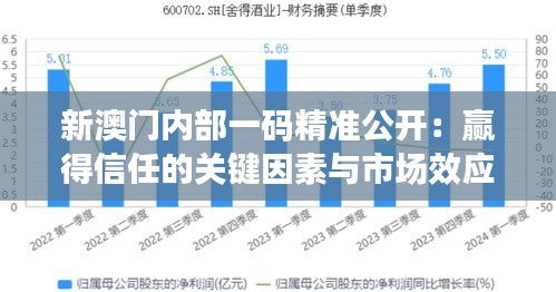 初告白 第3頁