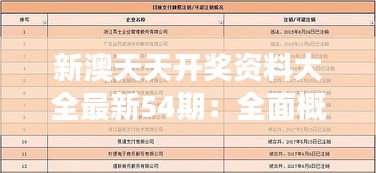 新澳天天開獎(jiǎng)資料大全最新54期：全面概覽，一覽號(hào)碼變化增添中獎(jiǎng)信心