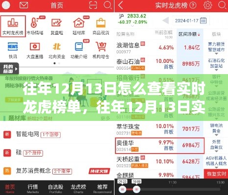 往年12月13日實(shí)時(shí)龍虎榜單查詢?cè)斀馀c評(píng)測(cè)介紹