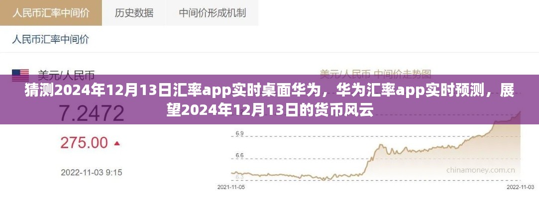 華為匯率app實時預測，展望2024年貨幣風云，聚焦匯率動態(tài)
