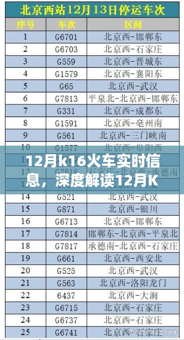 深度解讀，K16次列車12月實(shí)時信息與服務(wù)效率一覽